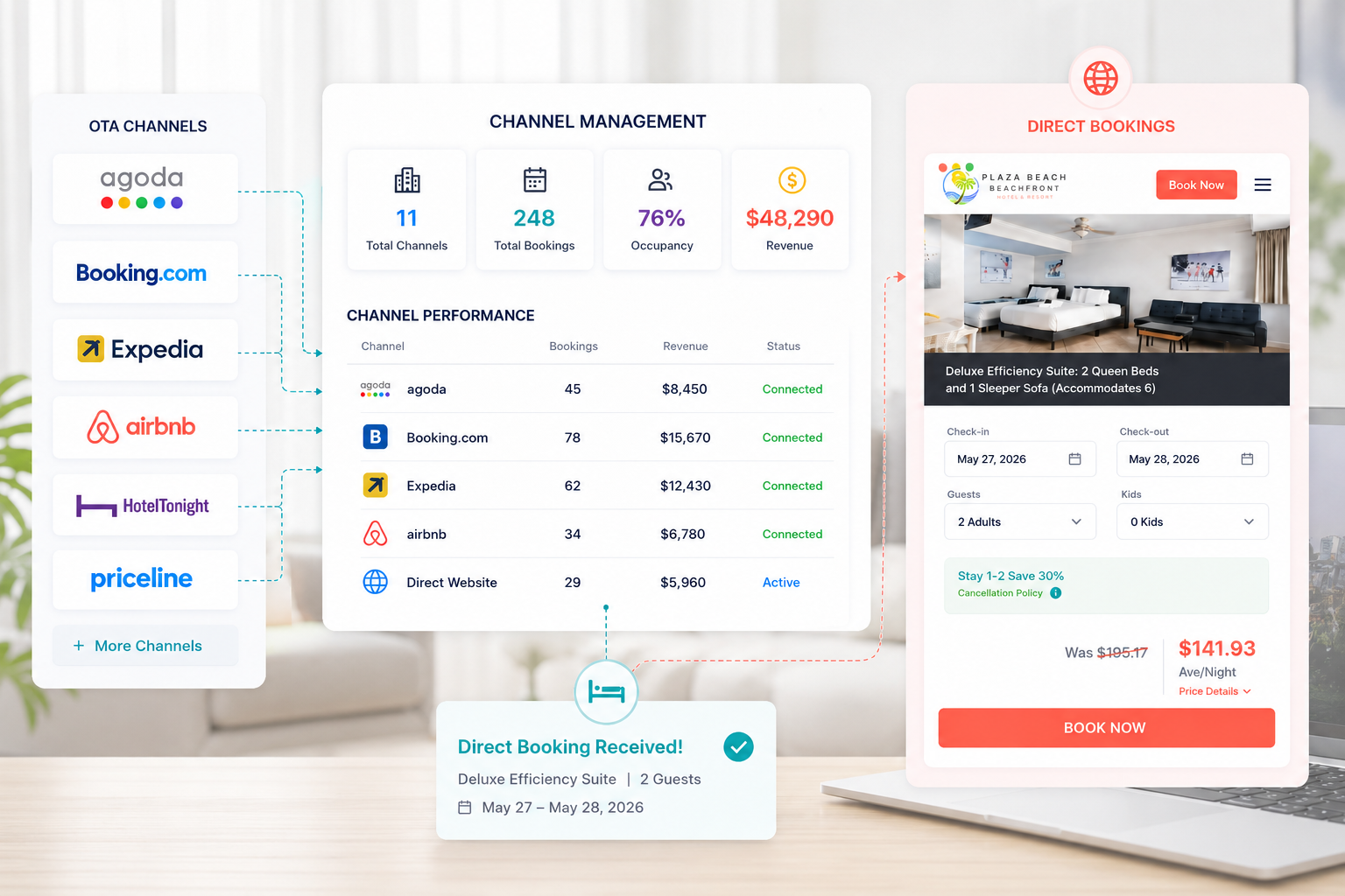 Lodging Booking Engine