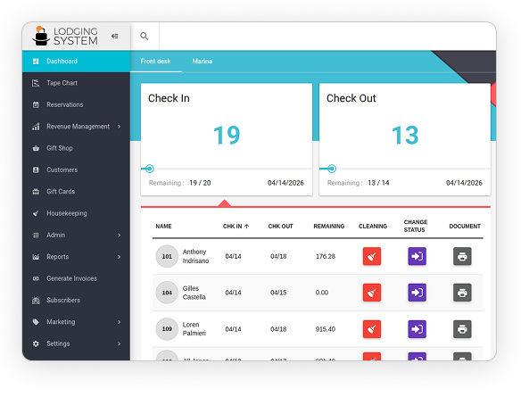 PMS Dashboard